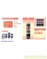 Foto produk ABC Carbon Zinc Battery Super Power Kecil (R6/AA) harga normal 0 di Toko Alat Tulis Grosir Bina Mandiri Stationery