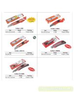 Toko Atk Grosir Bina Mandiri Stationery Jual Pisau Kater Cutter Besar Joyko Terlengkap di Pusat ATK Kantor dan Sekolah