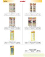 Contoh Sticky Note Pesan Tempel Joyko Index & Memo IM-53 (Kertas) merek Joyko
