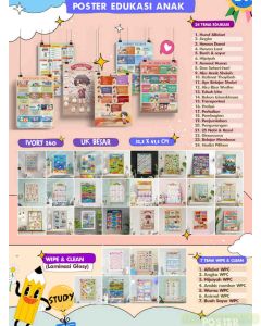 contoh gambar produk Poster Edukasi Anak 24 Tema pilihan tersedia di toko ATK bina mandiri stationery