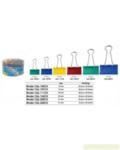 Jual Klip Penjepit Kertas  Joyko Binder Clip 105 CD  terlengkap di toko alat tulis