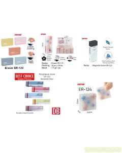 Jual Penghapus Pensil Joyko Eraser ER-121 (Sakura) termurah harga grosir Jakarta