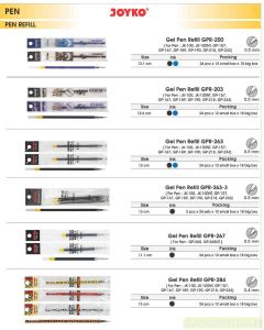 Jual Isi Pena Joyko Gel Pen Refill GPR-263 (Black,Blue) terlengkap di toko alat tulis