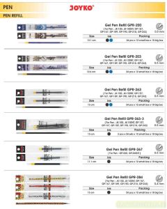 Contoh Isi Pena Joyko Gel Pen Refill GPR-203 (Black, Blue) merek Joyko