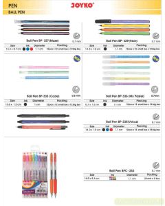 Gambar Joyko BallPen BP-338 Vocus (Black,Blue,Red) Pena Pulpen merek Joyko